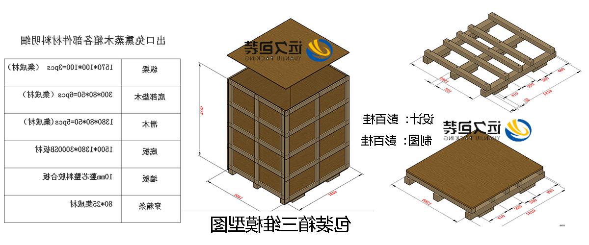 <a href='http://im.hldxcgl.net/'>买球平台</a>的设计需要考虑流通环境和经济性